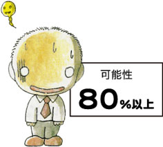 ǽ 80%ʾ